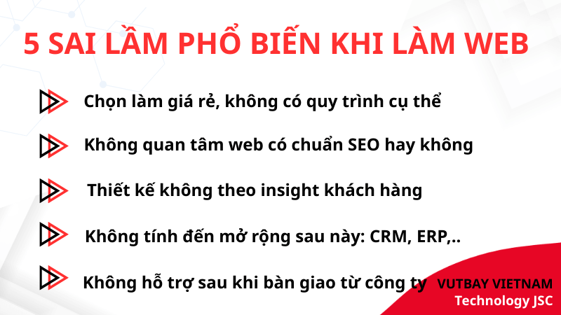 5 sai lầm phổ biến khi làm web của doanh nghiệp sme